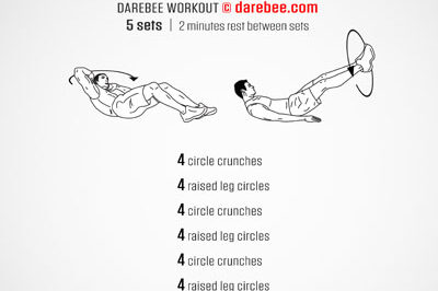 Are there any quick shortcuts to getting abs?
